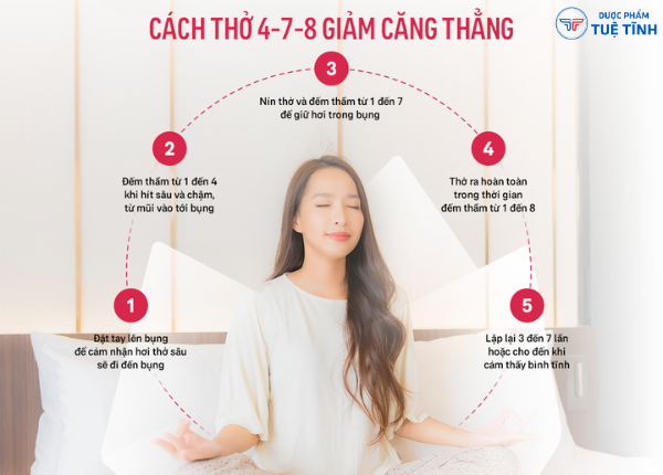 Phương pháp thở 4-7-8: Hướng dẫn cách thở hỗ trợ giấc ngủ 